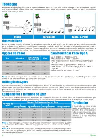 Topologias
Em termos de topologia podemos ter os seguintes modelos, lembrando que estes exemplos são para uma rede Profibus PA, mas
que quanto a rede H1 também valem para a Foundation Fieldbus: estrela, barramento e ponto-a-ponto. Na prática normalmente
tem-se uma topologia mista:




                        PLC



PROFIBUS DP
                                                                                               PLC
                                       Tronco                                                                                                                           PLC
                                                 Terminador                                                                                                                   PROFIBUS PA         Terminador
                        PROFIBUS PA
                                                                       PROFIBUS DP                           Tronco                             PROFIBUS DP
                                                                                                                                   Terminador
               DP/PA                                                                           PROFIBUS PA
                                                          Spur
              COUPLER


                                                                                      DP/PA                                                                    DP/PA
                                                                                     COUPLER                                                                  COUPLER
                                                                                                                                 Spur




                                      Estrela                                                        Barramento                                                         Ponto - a - Ponto
Cabos de Rede
Podem ser usados vários tipos de cabos (recomenda-se usar o cabo de par trançado com blindagem). O comprimento máximo pode
variar dependendo do diâmetro e de outros fatores do cabo. Indicamos quatro tipos de cabos, entretanto há muito mais opções.
Nenhum tipo especial de cabo é requerido. Os cabos normalmente usados para conexão dos instrumentos podem ser usados para a
rede. Os cabos para a rede Profibus PA e Foundation Fieldbus são produzidos por vários fabricantes facilitando a sua escolha.

Opções de Cabos                                                                                                       Características Cabo Tipo A
                                                                 Comprimento                                          - Zo @ 31,25KHz = 100 Ohm ± 20%
         Par                           Diâmetro                   Máximo (m)                         Tipo             - Máx. atenuação @ 39KHz = 3dB/ Km
                                                                                                                      - Máx. desbalanceamento da capacitância para blindagem =
         único                             0.75mm2                   1900                               A             2 nF/ Km
                                                                                                                      - Máx. resistência DC por condutor = 22 W/ Km
         multi                             0.32mm2                   1200                               B             - Máx. mudança do atraso de propagação 7.8 - 39KHz =
                                                                                                                      1.7 ms/ Km
         multi                             0.13mm2                   400                                C             - Área transversal do condutor 0.75mm2.
         multi                             1.25mm2                   200                                D

Nota: somente a blindagem deve ser aterrada, nunca os fios de comunicação. Caso o cabo não possua blindagem, deve estar
dentro de um conduíte metálico que serve como blindagem.

Utilização de Spurs
O comprimento dos spurs é basicamente independente do tipo de cabo utilizado, contanto que o comprimento total não seja
ultrapassado, mais depende do número de equipamentos conectados ao spur. Nunca conecte mais do que quatro equipamentos
por spur. Deve-se utilizar os spurs para conectar equipamentos ao tronco de forma que possa ser removido sem interromper o
funcionamento de outro.

Equipamento x Tamanho do Spur
O comprimento máximo do segmento é a somatória dos comprimentos dos troncos e spurs, sendo que comprimentos menores que
1m não são considerados spurs. A quantidade de spurs e o número de equipamentos devem estar de acordo com a tabela abaixo.

Número de
                                                 Número de Equipamentos no Spur
                                                                                                                                                                        Terminador
  Spurs                                    1            2            3            4
                                      equipamento equipamentos equipamentos equipamentos                                                                                O terminador tem como função
                                                                                                                                                                        igualar a impedância da rede e
       25 - 32                                  1m                    1m                                      1m                         1m                             para isto, deve ser instalado em
       19 - 24                                  30 m                  1m                                      1m                         1m                             todas as extremidades da rede,
                                                                                                                                                                        assim o efeito de reflexão será
       15 - 18                                  60 m                  30 m                                    1m                         1m
                                                                                                                                                                        eliminado e a rede funcionará
       13 - 14                                  90 m                  60 m                                   30 m                        1m                             normalmente.
        1 - 12                                  120 m                 90 m                                   60 m                       30 m
Nota 1: Para instalações Ex não deve-se ultrapassar o máximo de 9 equipamentos no grupo IIC
e o comprimento deve ser de até 30m com 1 equipamento no spur e com um consumo menor que
110 mA.
Nota 2: É importante prestar atenção para o comprimento do spur quando a topologia estrela
for usada, uma vez que os spurs, neste caso, são frequentemente mais longos se comparados
com a topologia barramento.
4                                                                                                                                                                                               Sense
 