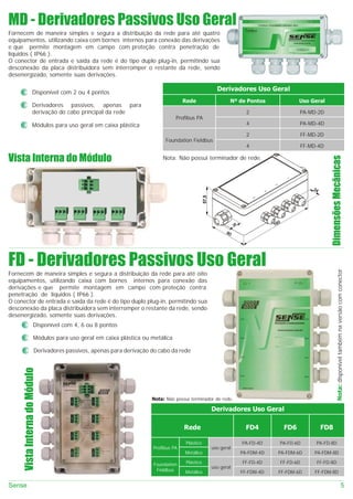 MD - Derivadores Passivos Uso Geral
Fornecem de maneira simples e segura a distribuição da rede para até quatro
equipamentos, utilizando caixa com bornes internos para conexão das derivações
e que permite montagem em campo com proteção contra penetração de
líquidos ( IP66 ).
O conector de entrada e saída da rede é do tipo duplo plug-in, permitindo sua
desconexão da placa distribuidora sem interromper o restante da rede, sendo
desenergizado, somente suas derivações.

                        Disponível com 2 ou 4 pontos
                                                                                                    Derivadores Uso Geral
                                                                                      Rede                Nº de Pontos            Uso Geral
                        Derivadores passivos, apenas para
                        derivação do cabo príncipal da rede                                                     2                 PA-MD-2D
                                                                                  Profibus PA
                        Módulos para uso geral em caixa plástica                                                4                 PA-MD-4D

                                                                                                                2                    FF-MD-2D
                                                                             Foundation Fieldbus
                                                                                                                4                    FF-MD-4D

Vista Interna do Módulo




                                                                                                                                                Dimensões Mecânicas
                                                                            Nota: Não possui terminador de rede.




FD - Derivadores Passivos Uso Geral



                                                                                                                                                          Nota: disponível também na versão com conector
Fornecem de maneira simples e segura a distribuição da rede para até oito
equipamentos, utilizando caixa com bornes internos para conexão das
derivações e que permite montagem em campo com proteção contra
penetração de líquidos ( IP66 ).
O conector de entrada e saída da rede é do tipo duplo plug-in, permitindo sua
desconexão da placa distribuidora sem interromper o restante da rede, sendo
desenergizado, somente suas derivações.
                          Disponível com 4, 6 ou 8 pontos

                          Módulos para uso geral em caixa plástica ou metálica

                           Derivadores passivos, apenas para derivação do cabo da rede
      Vista Interna do Módulo




                                                                       Nota: Não possui terminador de rede.

                                                                                                  Derivadores Uso Geral

                                                                                      Rede                      FD4         FD6             FD8

                                                                                       Plástico               PA-FD-4D    PA-FD-6D        PA-FD-8D
                                                                        Profibus PA               uso geral
                                                                                      Metálico                PA-FDM-4D   PA-FDM-6D      PA-FDM-8D

                                                                        Foundation     Plástico               FF-FD-4D    FF-FD-6D        FF-FD-8D
                                                                                                  uso geral
                                                                         Fieldbus     Metálico                FF-FDM-4D   FF-FDM-6D       FF-FDM-8D

Sense                                                                                                                                                                               5
 