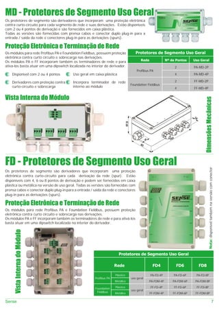 MD - Protetores de Segmento Uso Geral
Os protetores de segmento são derivadores que incorporam uma proteção eletrônica
contra curto-circuito para cada segmento de rede e suas derivações. Estão disponíveis
com 2 ou 4 pontos de derivação e são fornecidos em caixa plástica.
Todas as versões são fornecidas com prensa cabos e conector duplo plug-in para a
entrada / saída da rede e conectores plug-in para as derivações (spurs).

Proteção Eletrônica e Terminação de Rede
Os módulos para rede Profibus PA e Foundation Fieldbus, possuem proteção            Protetores de Segmento Uso Geral
eletrônica contra curto circuito e sobrecarga nas derivações.
Os módulos PA e FF incorporam também os terminadores de rede e para                    Rede               Nº de Pontos    Uso Geral
ativa-los basta atuar em uma dipswitch localizada no interior do derivador.                                    2          PA-MD-2P
                                                                                    Profibus PA
    Disponível com 2 ou 4 pontos          Uso geral em caixa plástica                                          4          PA-MD-4P

    Derivadores com proteção contra       Incorpora terminador de rede                                         2          FF-MD-2P
                                                                                Foundation Fieldbus
    curto-circuito e sobrecarga           interno ao módulo                                                    4          FF-MD-4P


Vista Interna do Módulo




                                                                                                                                 Dimensões Mecânicas
FD - Protetores de Segmento Uso Geral



                                                                                                                                           Nota: disponível também na versão com conector
Os protetores de segmento são derivadores que incorporam uma proteção
eletrônica contra curto-circuito para cada derivação da rede (spur). Estão
disponíveis com 4, 6 ou 8 pontos de derivação e podem ser fornecidos em caixa
plástica ou metálica na versão de uso geral. Todas as versões são fornecidas com
prensa cabos e conector duplo plug-in para a entrada / saída da rede e conectores
plug-in para as derivações (spurs).

Proteção Eletrônica e Terminação de Rede
Os módulos para rede Profibus PA e Foundation Fieldbus, possuem proteção
eletrônica contra curto circuito e sobrecarga nas derivações.
Os módulos PA e FF incorporam também os terminadores de rede e para ativá-los
basta atuar em uma dipswitch localizada no interior do derivador.
      Vista Interna do Módulo




                                                                        Protetores de Segmento Uso Geral

                                                                     Rede                       FD4             FD6          FD8

                                                                     Plástico                 PA-FD-4P         PA-FD-6P    PA-FD-8P
                                                       Profibus PA              uso geral
                                                                     Metálico                 PA-FDM-4P       PA-FDM-6P    PA-FDM-8P

                                                        Foundation   Plástico                 FF-FD-4P         FF-FD-6P    FF-FD-8P
                                                                                uso geral
                                                         Fieldbus    Metálico                 FF-FDM-4P       FF-FDM-6P    FF-FDM-8P

Sense                                                                                                                                                                7
 