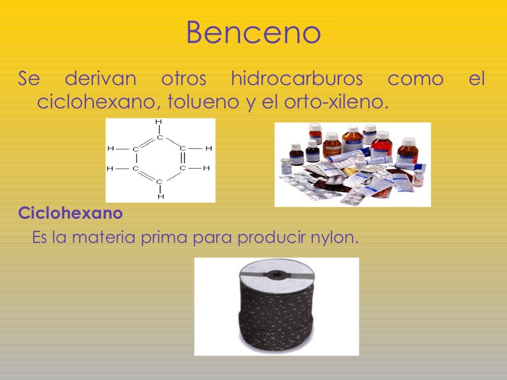 Você Conhece Algum Derivado Do Petróleo Quais