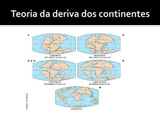 Teoria da deriva dos continentes
