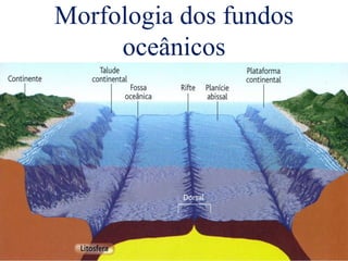 Morfologia dos fundos
oceânicos
 