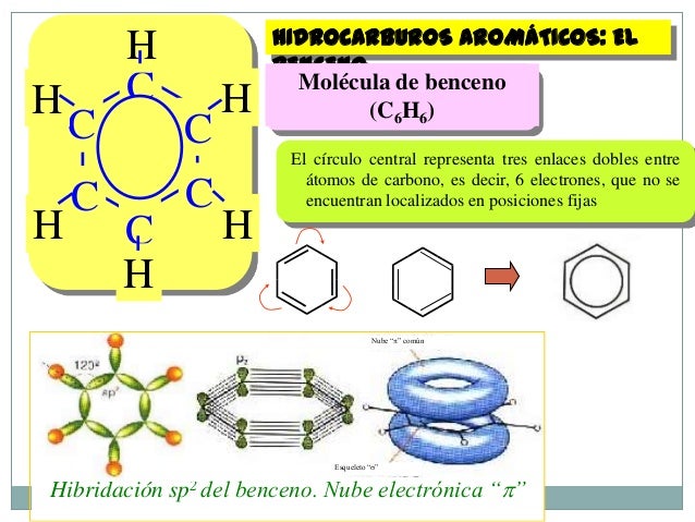 Derivados del benceno