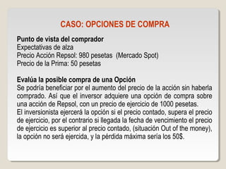CASO: OPCIONES DE COMPRA
Punto de vista del comprador
Expectativas de alza
Precio Acción Repsol: 980 pesetas (Mercado Spot)
Precio de la Prima: 50 pesetas
Evalúa la posible compra de una Opción
Se podría beneficiar por el aumento del precio de la acción sin haberla
comprado. Así que el inversor adquiere una opción de compra sobre
una acción de Repsol, con un precio de ejercicio de 1000 pesetas.
El inversionista ejercerá la opción si el precio contado, supera el precio
de ejercicio, por el contrario si llegada la fecha de vencimiento el precio
de ejercicio es superior al precio contado, (situación Out of the money),
la opción no será ejercida, y la pérdida máxima sería los 50$.
 