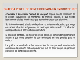 GRAFICA PERFIL DE BENEFICIO PARA UN EMISOR DE PUT
El emisor o suscriptor (writer) de una put, espera que la cotización de
la acción subyacente se mantenga de manera estable, o que tienda
ligeramente al alza (en el caso que esté coberturado con el activo).
Su único cobro será el valor de la prima, no invierte nada, salvo que tenga
en cartera el activo subyacente, es decir que esté cubierto con el activo
correspondiente a ser vendido en el futuro
Si el precio contado, es menor al precio strike, el comprador reclamará la
acción a que tiene derecho, lo que redundará en una pérdida para el
emisor
La gráfica de resultado sobre una opción de compra será exactamente
contraria a la posición del comprador del put, es decir lo que es ganancia
para uno, es pérdida para el otro.
 