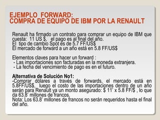 EJEMPLO FORWARD:
COMPRA DE EQUIPO DE IBM POR LA RENAULT
Renault ha firmado un contrato para comprar un equipo de IBM que
cuesta: 11 US $, el pago es al final del año.
El tipo de cambio Spot es de 5.7 FF/US$
El mercado de forward a un año está en 5.8 FF/US$
Elementos claves para hacer un forward :
- Las importaciones son facturadas en la moneda extranjera.
- La fecha del vencimiento de pago es en el futuro.
Alternativa de Solución No1:
-Comprar dólares a través de forwards, el mercado está en
5.8FF/US$, luego el costo de las importaciones dentro de un año
serán para Renault ya un monto asegurado: $ 11’ x 5.8 FF/$ , lo que
da 63.8’ millones de francos.
Nota: Los 63.8’ millones de francos no serán requeridos hasta el final
del año.
 