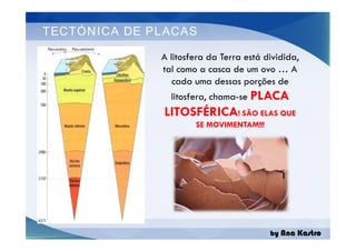 TECTÓNICA DE PLACAS
A litosfera da Terra está dividida,
tal como a casca de um ovo … A
cada uma dessas porções de
litosfera, chama-se PLACA
LITOSFÉRICA! SÃO ELAS QUE
SE MOVIMENTAM!!!
by Ana Kastro
A litosfera da Terra está dividida,
tal como a casca de um ovo … A
cada uma dessas porções de
litosfera, chama-se PLACA
LITOSFÉRICA! SÃO ELAS QUE
SE MOVIMENTAM!!!
 