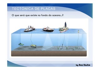TECTÓNICA DE PLACAS
O que será que existe no fundo do oceano...?
by Ana Kastro
 