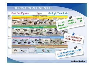 DERIVA CONTINENTAL
by Ana Kastro
 