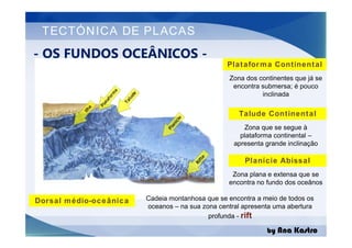 TECTÓNICA DE PLACAS
Plataforma Continental
Zona dos continentes que já se
encontra submersa; é pouco
inclinada
Talude Continental
Zona que se segue à
plataforma continental –
apresenta grande inclinação
- OS FUNDOS OCEÂNICOS -
by Ana Kastro
Zona que se segue à
plataforma continental –
apresenta grande inclinação
Planície Abissal
Zona plana e extensa que se
encontra no fundo dos oceânos
Dorsal médio-oceânica Cadeia montanhosa que se encontra a meio de todos os
oceanos – na sua zona central apresenta uma abertura
profunda - rift
 