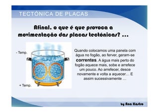 TECTÓNICA DE PLACAS
Quando colocamos uma panela com
água no fogão, ao ferver, geram-se
correntes. A água mais perto do
fogão aquece mais, sobe e arrefece
um pouco. Ao arrefecer, desce
novamente e volta a aquecer… E
assim sucessivamente …
Afinal, o que é que provoca a
movimentação das placas tectónicas? …
- Temp.
by Ana Kastro
Quando colocamos uma panela com
água no fogão, ao ferver, geram-se
correntes. A água mais perto do
fogão aquece mais, sobe e arrefece
um pouco. Ao arrefecer, desce
novamente e volta a aquecer… E
assim sucessivamente …
+ Temp.
 
