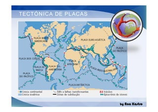 TECTÓNICA DE PLACAS
by Ana Kastro
 