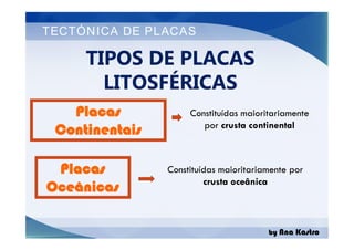 TECTÓNICA DE PLACAS
TIPOS DE PLACAS
LITOSFÉRICAS
Placas
Continentais
Constituídas maioritariamente
por crusta continental
by Ana Kastro
Placas
Continentais
Constituídas maioritariamente
por crusta continental
Placas
Oceânicas
Constituídas maioritariamente por
crusta oceânica
 
