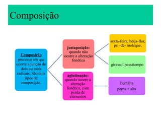 Composição
Composição
processo em que
ocorre a junção de
dois ou mais
radicais. São dois
tipos de
composição.
justaposição:
quando não
ocorre a alteração
fonética
sexta-feira, beija-flor,
pé –de- moleque,
girassol,passatempo
aglutinação:
quando ocorre a
alteração
fonética, com
perda de
elementos
Pernalta
perna + alta
 