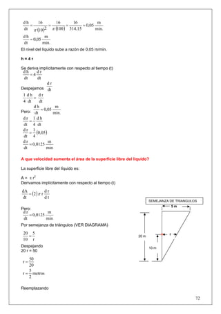 dh      16     16      16           m
    =         =      =       = 0,05
 dt π (10 )2 π (100 ) 314,15        min.
 dh         m
    = 0,05
 dt        min.
El nivel del líquido sube a razón de 0,05 m/min.

h=4r

Se deriva implícitamente con respecto al tiempo (t)
 dh    dr
    =4
 dt    dt
              dr
Despejamos dt
 1 dh dr
      =
 4 dt    dt
       dh         m
Pero: dt
          = 0,05
                 min.
 dr 1 dh
    =
 dt 4 dt
    = (0,05 )
 dr 1
 dt 4
 dr           m
    = 0,0125
 dt          min

A que velocidad aumenta el área de la superficie libre del liquido?

La superficie libre del líquido es:

A = π r2
Derivamos implícitamente con respecto al tiempo (t)

   = (2 ) π r
dA            dr
dt            dt
                                                                    SEMEJANZA DE TRIANGULOS
                                                                                  5m
Pero:
 dr           m
    = 0,0125
 dt          min
Por semejanza de triángulos (VER DIAGRAMA)

 20 5                                                                         r
   =                                                         20 m
 10 r
Despejando                                                          10 m
20 r = 50

    50
 r=
    20
    5
 r = metros
    2

Reemplazando

                                                                                          72
 