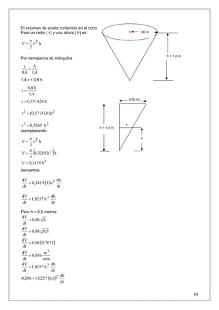 El volumen de aceite contenido en el cono
Para un radio ( r) y una altura ( h) es:                             .80 m

     π 2
V=    r h
      3

                                                                             h = 1,4 m.
Por semejanza de triángulos

 r   h
   =
0,8 1,4
1,4 r = 0,8 h
     0,8 h
r=
      1,4
                                                            0,80 m
r = 0,571428 h

r 2 = (0,571428 h) 2

r 2 = 0,3265 h 2                            h = 1,4 m
                                                        r
reemplazando

     π 2                                                             h
V=    r h
      3
V=
     π
      3
        (0,3265 h 2 )h
V = 0,3419 h 3
derivamos


   = 0,3419 (3) h 2
dV                  dh
dt                  dt

dV              dh
   = 1,0257 h 2
dt              dt

Pero h = 0,5 metros
dV
     = 0,08 h
dt
dV
     = 0,08 0,5
dt
     = 0,08 (0,7071)
dV
dt
dV              m3
     = 0,056
dt              min
dV                    dh
     = 1,0257 h 2
dt                    dt
0,056 = 1,0257 (0,5)2
                           dh
                           dt

                                                                                          89
 