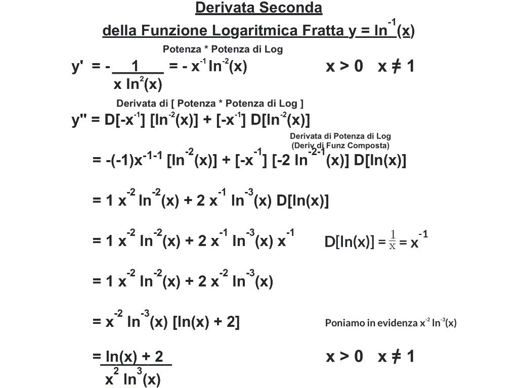 DERIVATA di FUNZIONE LOGARITMICA FRATTA DEFINIZIONE NUM 2 di DERIVA…