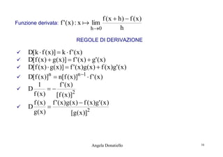 f (x  h)  f (x)
Funzione derivata: f ' ( x ) : x  lim
h
h 0
REGOLE DI DERIVAZIONE







D[k  f ( x )]  k  f ' ( x )
D[f ( x )  g( x )]  f ' ( x )  g' ( x )
D[f ( x )  g( x )]  f ' ( x )g( x )  f ( x )g' ( x )
D[f ( x )]n  n[f ( x )]n 1  f ' ( x )
1
f ' (x)
D

f (x)
[f ( x )]2
f ( x ) f ' ( x )g ( x )  f ( x )g ' ( x )
D

g( x )
[g( x )]2

Angela Donatiello

16

 