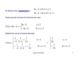 Si deduce che l’argomento è

ln x  0  x  1
ln x  0  0  x  1

Posso quindi scrivere la funzione per casi:

x 1

ln x
f ( x ) | ln x |  
 ln x

0  x 1

Determino ora la funzione derivata

1
1
 1
 x  2 x  2x

f ' (x)  
 1  1   1
 x 2 x
2x


1
x 1
 2x
 
 1
0  x 1
 2x
Angela Donatiello

x 1
0  x 1
23

 