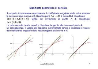 Significato geometrico di derivata
Il rapporto incrementale rappresenta il coefficiente angolare della retta secante
la curva nei due punti A e B. Quando però x  0 , il punto B di coordinate
B  (c  h, f (c  h )) tende ad avvicinarsi al punto A di coordinate
A  (c, f (c)) .
La retta secante, tende quindi a diventare tangente alla curva nel punto A.
Di conseguenze, il valore del rapporto incrementale tende e diventare il valore
del coefficiente angolare della retta tangente alla curva in A.

Angela Donatiello

6

 