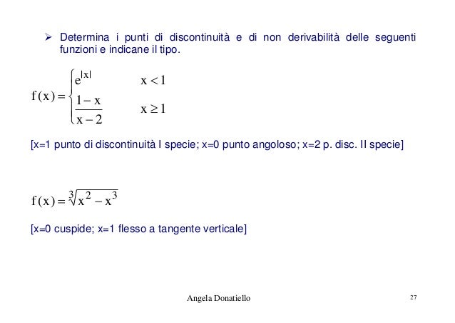 Derivate