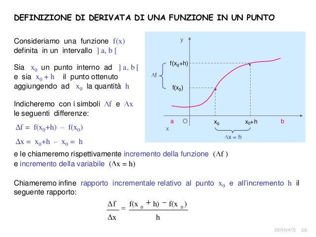 Funzione Derivabile In Un Intervallo