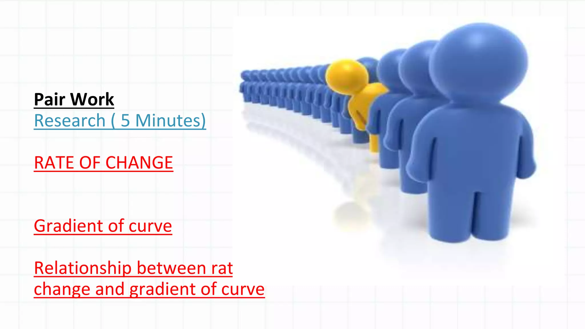 Pair Work
Research ( 5 Minutes)
RATE OF CHANGE
Gradient of curve
Relationship between rate rate of
change and gradient of curve
 