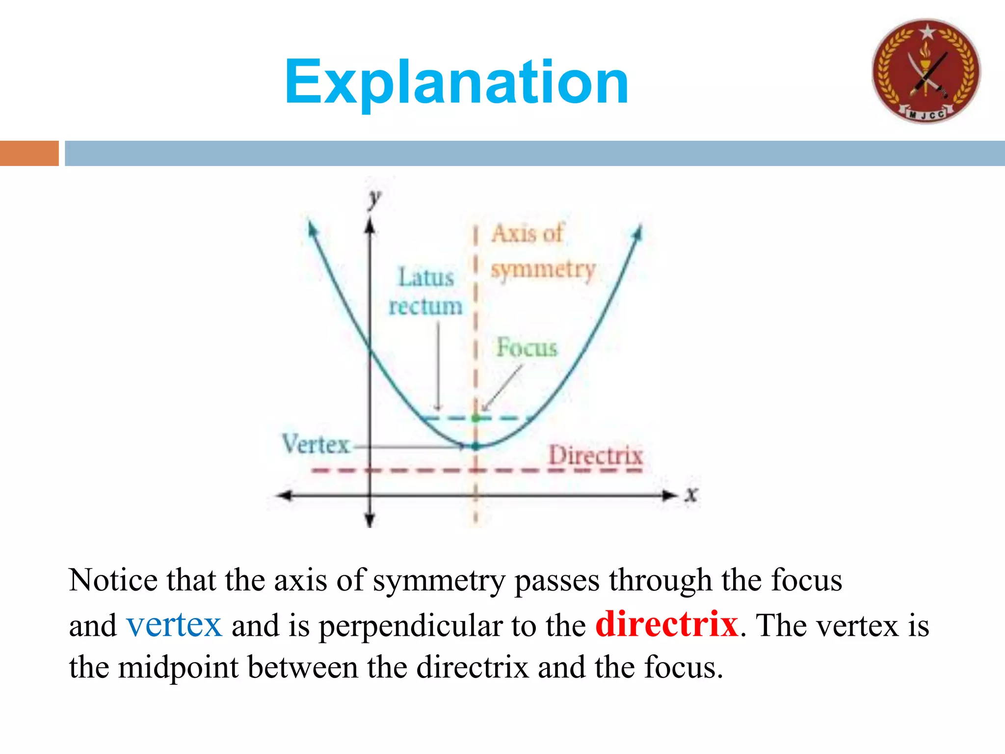 Explanation
Notice that the axis of symmetry passes through the focus
and vertex and is perpendicular to the directrix. The vertex is
the midpoint between the directrix and the focus.
 