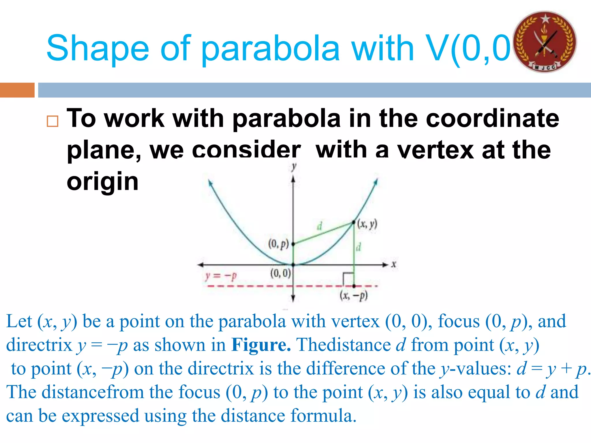 Shape of parabola with V(0,0)
 To work with parabola in the coordinate
plane, we consider with a vertex at the
origin
Let (x, y) be a point on the parabola with vertex (0, 0), focus (0, p), and
directrix y = −p as shown in Figure. Thedistance d from point (x, y)
to point (x, −p) on the directrix is the difference of the y-values: d = y + p.
The distancefrom the focus (0, p) to the point (x, y) is also equal to d and
can be expressed using the distance formula.
 