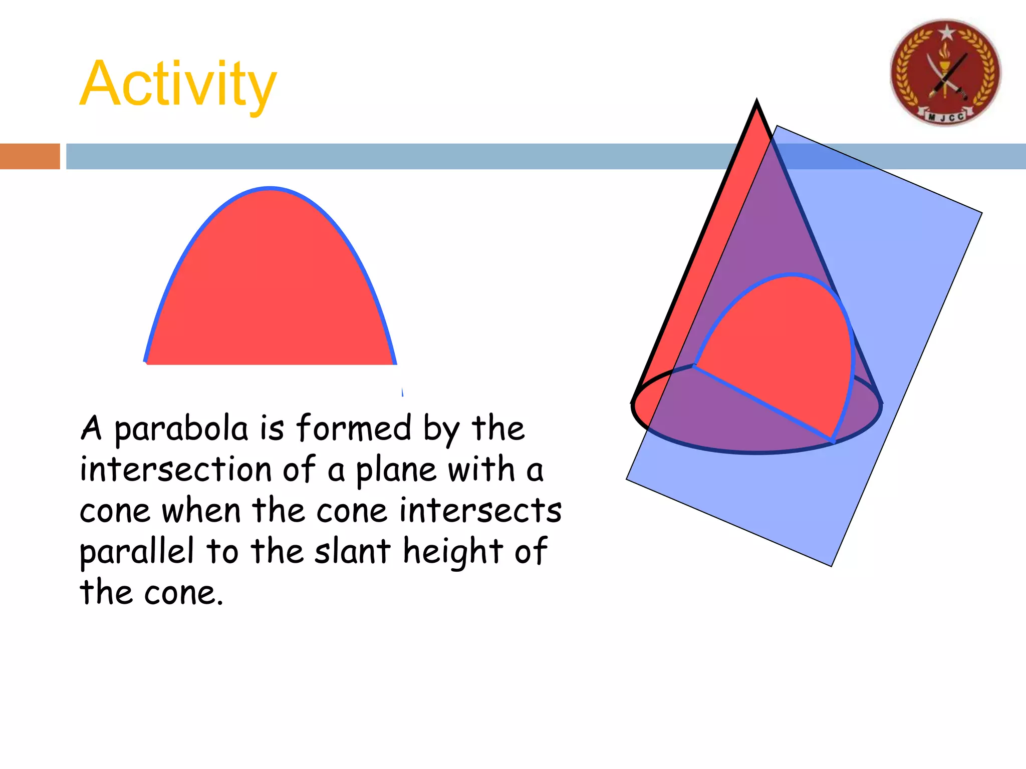 A parabola is formed by the
intersection of a plane with a
cone when the cone intersects
parallel to the slant height of
the cone.
Activity
 