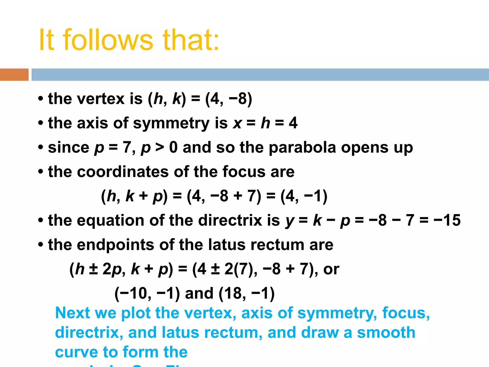 It follows that:
• the vertex is (h, k) = (4, −8)
• the axis of symmetry is x = h = 4
• since p = 7, p > 0 and so the parabola opens up
• the coordinates of the focus are
(h, k + p) = (4, −8 + 7) = (4, −1)
• the equation of the directrix is y = k − p = −8 − 7 = −15
• the endpoints of the latus rectum are
(h ± 2p, k + p) = (4 ± 2(7), −8 + 7), or
(−10, −1) and (18, −1)
Next we plot the vertex, axis of symmetry, focus,
directrix, and latus rectum, and draw a smooth
curve to form the
 