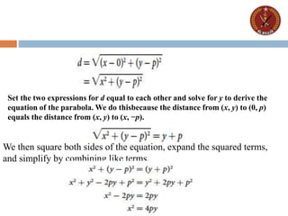 Set the two expressions for d equal to each other and solve for y to derive the
equation of the parabola. We do thisbecause the distance from (x, y) to (0, p)
equals the distance from (x, y) to (x, −p).
We then square both sides of the equation, expand the squared terms,
and simplify by combining like terms.
 