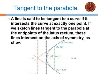 Tangent to the parabola.
 A line is said to be tangent to a curve if it
intersects the curve at exactly one point. If
we sketch lines tangent to the parabola at
the endpoints of the latus rectum, these
lines intersect on the axis of symmetry, as
shown in Figure.
 