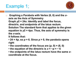 Example 1;
 Graphing a Parabola with Vertex (0, 0) and the x-
axis as the Axis of Symmetry
Graph y2 = 24x. Identify and label the focus,
directrix, and endpoints of the latus rectum.
Solution The standard form that applies to the given
equation is y2 = 4px. Thus, the axis of symmetry is
the x-axis.
It follows that:
• 24 = 4p, so p = 6. Since p > 0, the parabola opens
right
• the coordinates of the focus are (p, 0) = (6, 0)
• the equation of the directrix is x = −p = − 6
• the endpoints of the latus rectum have the same x-
coordinate at the focus.
 