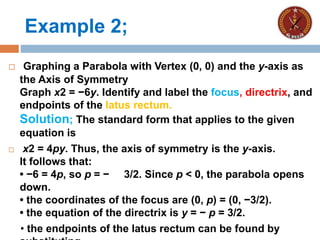 Example 2;
 Graphing a Parabola with Vertex (0, 0) and the y-axis as
the Axis of Symmetry
Graph x2 = −6y. Identify and label the focus, directrix, and
endpoints of the latus rectum.
Solution; The standard form that applies to the given
equation is
 x2 = 4py. Thus, the axis of symmetry is the y-axis.
It follows that:
• −6 = 4p, so p = − 3/2. Since p < 0, the parabola opens
down.
• the coordinates of the focus are (0, p) = (0, −3/2).
• the equation of the directrix is y = − p = 3/2.
• the endpoints of the latus rectum can be found by
 