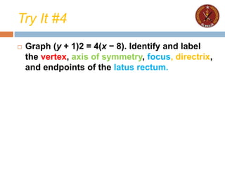 Try It #4
 Graph (y + 1)2 = 4(x − 8). Identify and label
the vertex, axis of symmetry, focus, directrix,
and endpoints of the latus rectum.
 