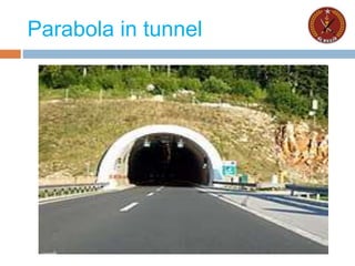 Parabola in tunnel
 