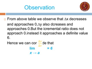 Observation
 From above table we observe that ∆x decreases
and approaches 0,∆y also dcreases and
approaches 0.But the icremental ratio does not
approach 0.instead it approaches a definite value
6.
Hence we can conclude that
lim = 6
x → a
 