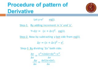 Procedure of pattern of
Derivative
 