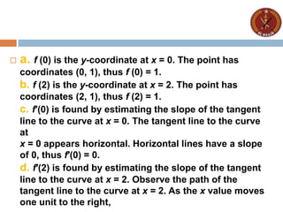  a. f (0) is the y-coordinate at x = 0. The point has
coordinates (0, 1), thus f (0) = 1.
b. f (2) is the y-coordinate at x = 2. The point has
coordinates (2, 1), thus f (2) = 1.
c. f′(0) is found by estimating the slope of the tangent
line to the curve at x = 0. The tangent line to the curve
at
x = 0 appears horizontal. Horizontal lines have a slope
of 0, thus f′(0) = 0.
d. f′(2) is found by estimating the slope of the tangent
line to the curve at x = 2. Observe the path of the
tangent line to the curve at x = 2. As the x value moves
one unit to the right,
 