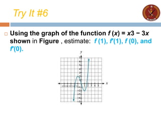 Try It #6
 Using the graph of the function f (x) = x3 − 3x
shown in Figure , estimate: f (1), f′(1), f (0), and
f′(0).
 