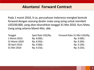 Derivatif dan-hedging | PPTX