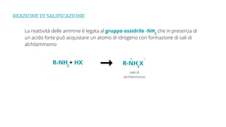 REAZIONE DI SALIFICAZIONE
La reattività delle ammine è legata al gruppo ossidrile -NH che in presenza di
un acido forte può acquistare un atomo di idrogeno con formazione di sali di
alchilammonio
-
+
sale di
alchilammonio
R-NH + HX
2
R-NH X
3
2
 