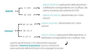 Chetoni
AR - CO - AR
AR - CO - R
chetoni alifatici: sostituzione della desinenza -o
dell'alcano corrispondente con il suffisso -one.
chetoni aromatici: denominate con i nomi
comuni
R - CO - R
a partire dal pentanone, si ha relativamente al gruppo
carbonile, l'isomeria di posizione: occorre numerare la
catena partendo dall'estremità più vicina al gruppo funzionale
Aldeidi
R - CHO
AR - CHO
aldeidi alifatiche: sostituzione della desinenza -
o dell'alcano corrispondente con il suffisso -ale.
catena numerata dal carbonio di CHO
aldeidi aromatiche: denominate con i nomi
comuni
 