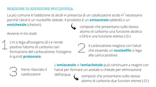 La più comune è l'addizione di alcoli in presenza di un catalizzatore acido H necessario
perchè l'alcol è un nucleofilo debole. Il prodotto è un emiacetale (aldeidi) o un
emichetale (chetoni).
composti che presentano sullo stesso
atomo di carbonio una funzione alcolica
(-OH) e una funzione eterea (-O-)
L'H si lega all'ossigeno (δ-) e rende
positivo l'atomo di carbonio con
formazione del carbocatione: l'ossigeno
è quindi protonato.
Il carbocatione reagisce con l'alcol
che essendo un nucleofilo si lega
alla carica positivia
REAZIONE DI ADDIZIONE NUCLEOFILA
Avviene in tre stadi:
Viene rilasciato il
catalizzatore
L'emiacetale o l'emiachetale può continuare a reagire con
l'alcol per formare un acetale o chetale per eliminazione
dell'acqua. composti che presentano sullo stesso
atomo di carbonio due funzioni eteree (-O-)
+
 