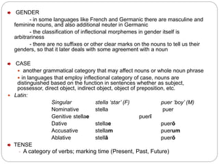 GENDER
- in some languages like French and Germanic there are masculine and
feminine nouns, and also additional neuter in Germanic
- the classification of inflectional morphemes in gender itself is
arbitrariness
- there are no suffixes or other clear marks on the nouns to tell us their
genders, so that it later deals with some agreement with a noun
CASE
 another grammatical category that may affect nouns or whole noun phrase
 in languages that employ inflectional category of case, nouns are
distinguished based on the function in sentences whether as subject,
possessor, direct object, indirect object, object of preposition, etc.
 Latin:
Singular stella ‘star’ (F) puer ‘boy’ (M)
Nominative stella puer
Genitive stellae puerī
Dative stellae puerō
Accusative stellam puerum
Ablative stellā puerō
TENSE
 A category of verbs; marking time (Present, Past, Future)
 