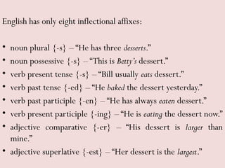 English has only eight inflectional affixes:
• noun plural {-s} – “He has three desserts.”
• noun possessive {-s} – “This is Betty’s dessert.”
• verb present tense {-s} – “Bill usually eats dessert.”
• verb past tense {-ed} – “He baked the dessert yesterday.”
• verb past participle {-en} – “He has always eaten dessert.”
• verb present participle {-ing} – “He is eating the dessert now.”
• adjective comparative {-er} – “His dessert is larger than
mine.”
• adjective superlative {-est} – “Her dessert is the largest.”
 
