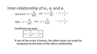 Error Inter Derivation of all errors in sweep circuit and slope error derivation ...