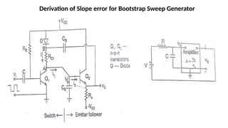 Derivation of all errors in sweep circuit and slope error derivation ...