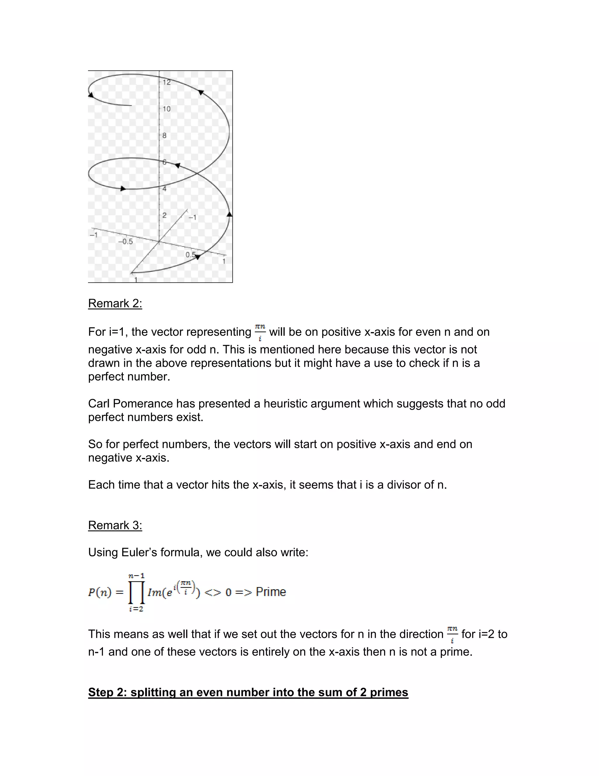 Remark 2:
For i=1, the vector representing will be on positive x-axis for even n and on
negative x-axis for odd n. This is mentioned here because this vector is not
drawn in the above representations but it might have a use to check if n is a
perfect number.
Carl Pomerance has presented a heuristic argument which suggests that no odd
perfect numbers exist.
So for perfect numbers, the vectors will start on positive x-axis and end on
negative x-axis.
Each time that a vector hits the x-axis, it seems that i is a divisor of n.
Remark 3:
Using Euler’s formula, we could also write:
This means as well that if we set out the vectors for n in the direction for i=2 to
n-1 and one of these vectors is entirely on the x-axis then n is not a prime.
Step 2: splitting an even number into the sum of 2 primes
 